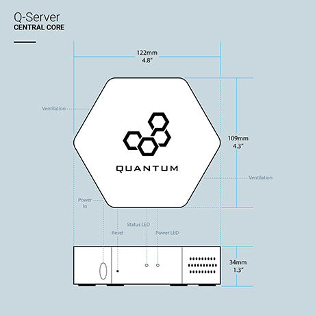 Q-Server Central Core